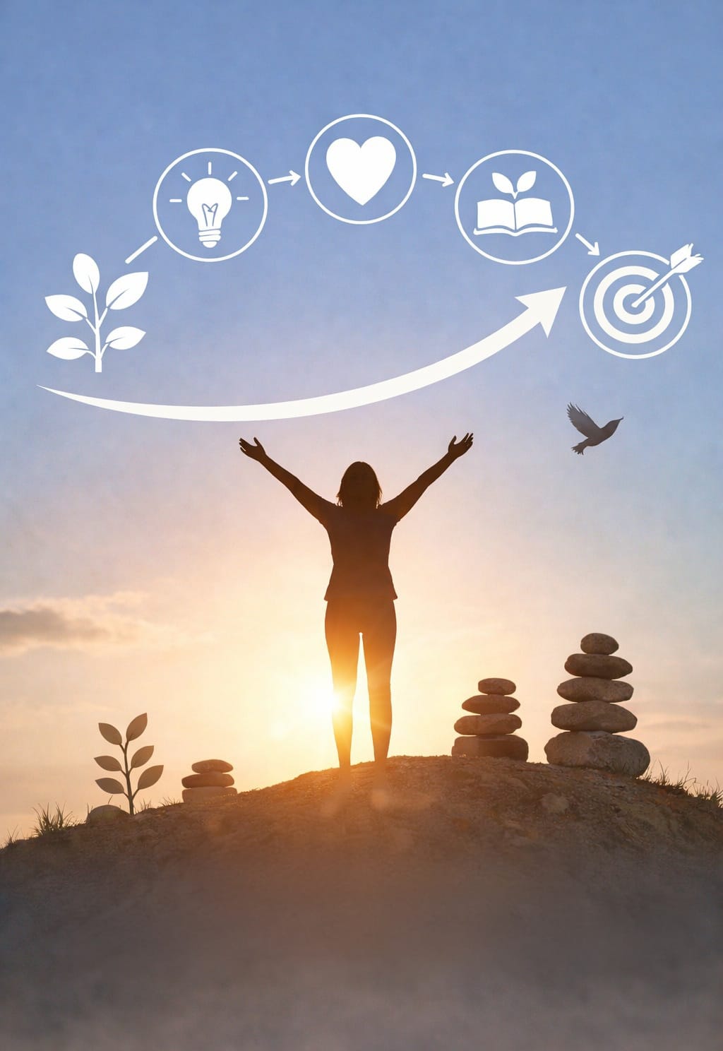 Read more about the article Emoțiile pozitive – trăiri tranzitorii cu impact durabil